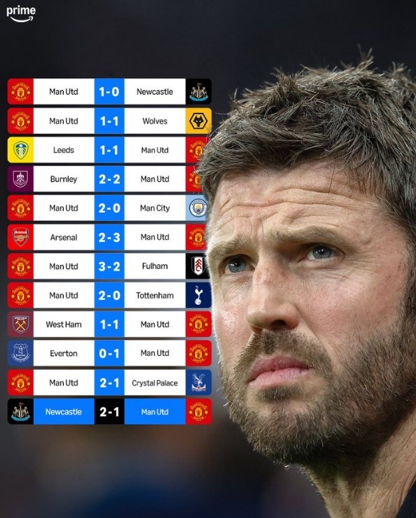 c7娱乐小组-曼联11场英超连续不败始于战胜纽卡，本轮也是遭到纽卡终结